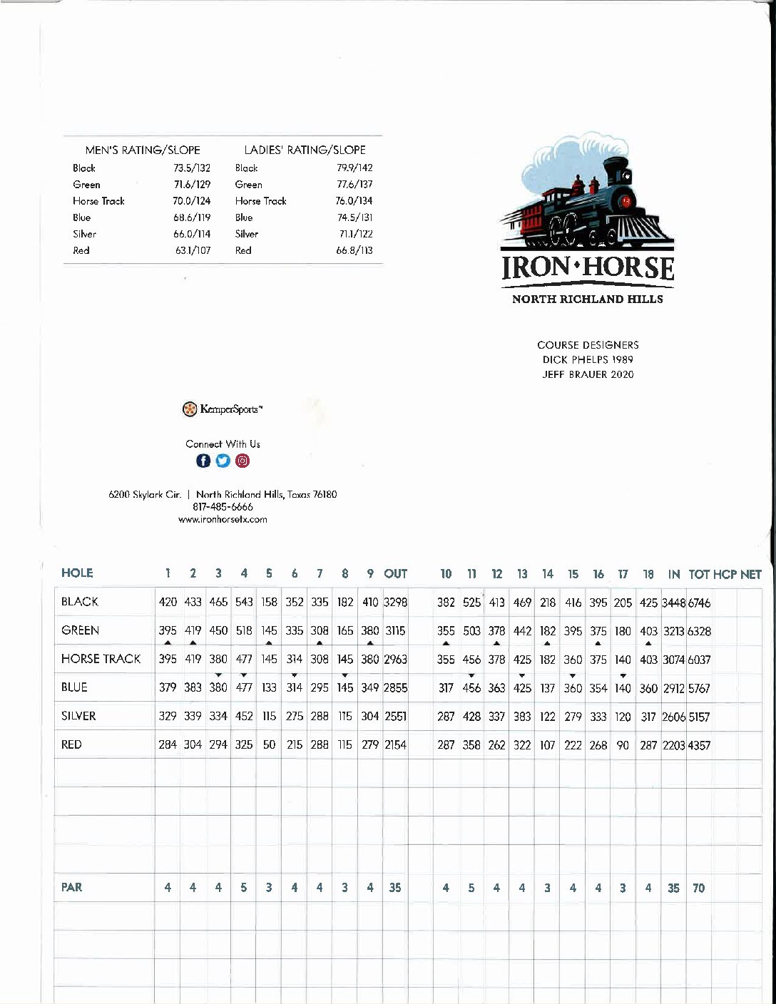 ScorecardIronHorseNorthRichlandHillsTX
